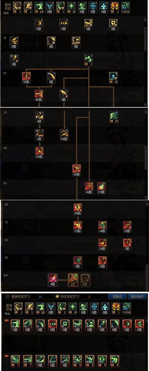 剑魔PK加点攻略:最新赛季3套强势方案助你轻松上分-2 剑魔PK加点攻略:最新赛季3套强势方案助你轻松上分-2