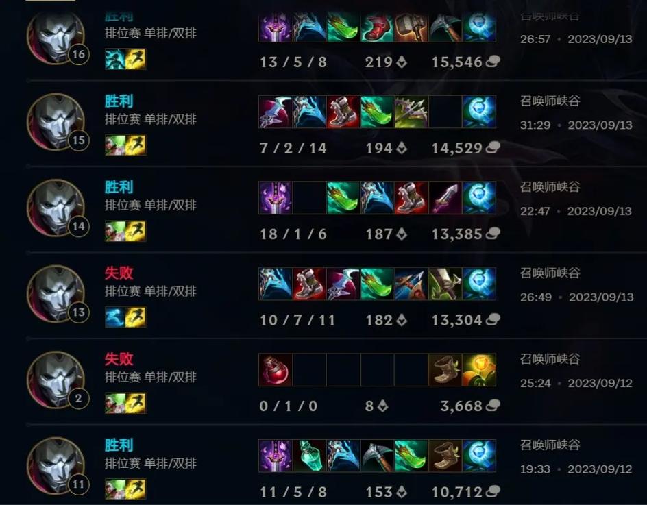 2026最新VN出装攻略:暗夜猎手三套强势出装,轻松Carry全场-3 2026最新VN出装攻略:暗夜猎手三套强势出装,轻松Carry全场-3