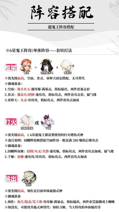 超鬼王最新高效阵容推荐,平民玩家也能轻松冲榜-1 超鬼王最新高效阵容推荐,平民玩家也能轻松冲榜-1