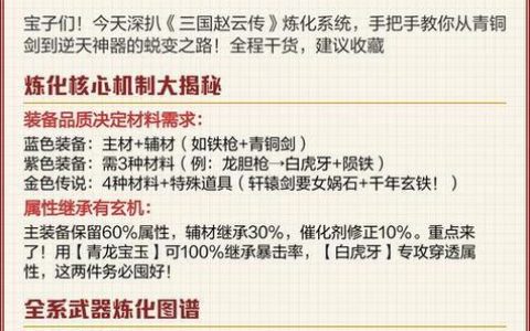 三国赵云传之纵横天下炼化系统全攻略，5分钟教你打造神装