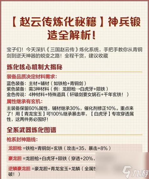 三国赵云传之纵横天下炼化系统全攻略,5分钟教你打造神装-1 三国赵云传之纵横天下炼化系统全攻略,5分钟教你打造神装-1