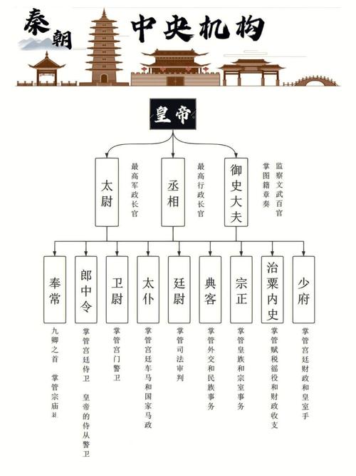 侍从官之肩获取攻略:5分钟教你轻松拿到这件关键装备-2 侍从官之肩获取攻略:5分钟教你轻松拿到这件关键装备-2