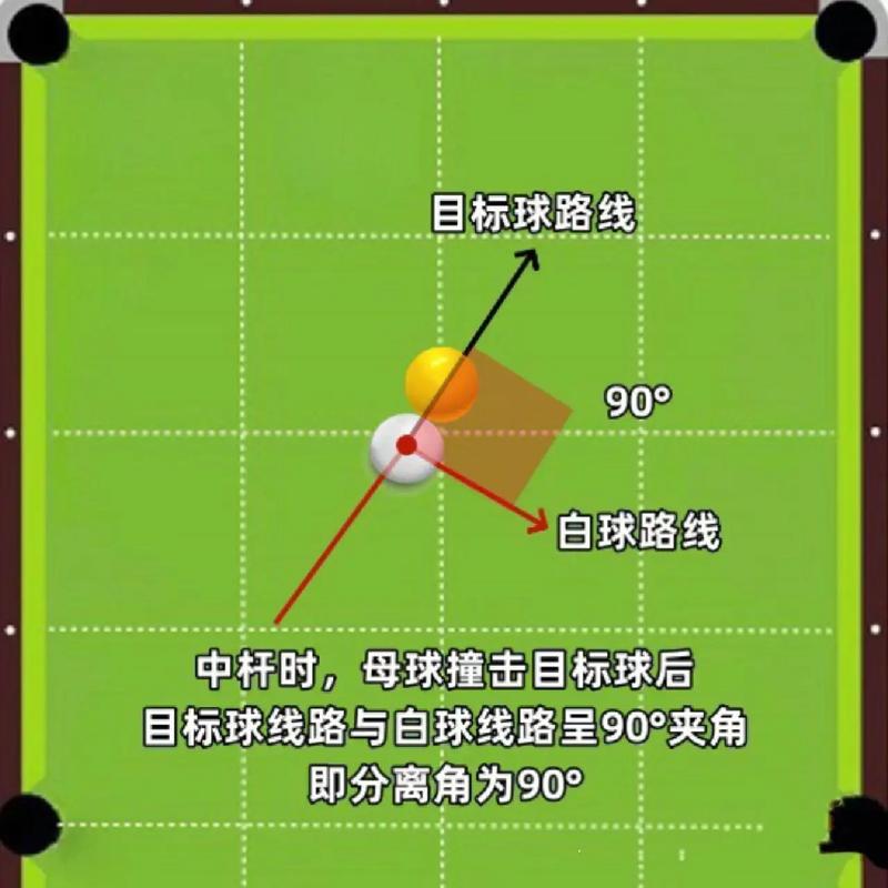 击球手首要任务怎么完成?3分钟速通攻略与隐藏成就详解-3 击球手首要任务怎么完成?3分钟速通攻略与隐藏成就详解-3