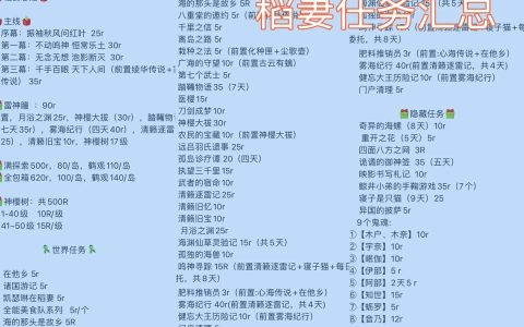 原神悬赏任务速刷攻略：5分钟高效完成，轻松拿满奖励
