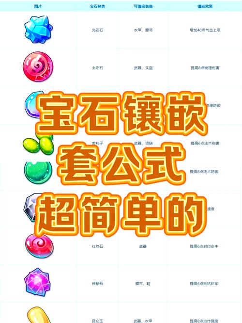 造梦西游3宝石获取全攻略：5个高效方法轻松刷满-2