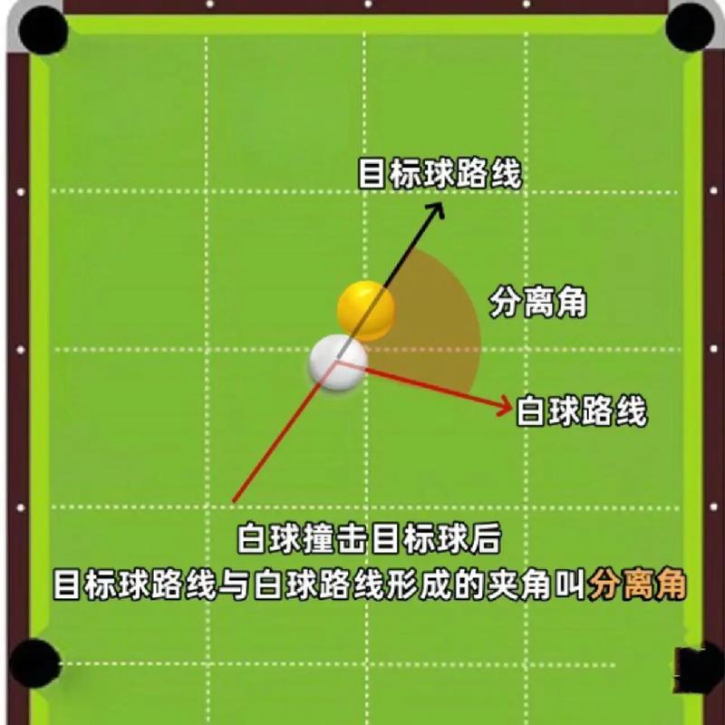 击球手首要任务是什么?3个核心技巧助你轻松上分-1 击球手首要任务是什么?3个核心技巧助你轻松上分-1