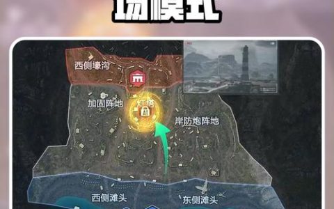 战场模式新手必看！5分钟教你轻松上手核心玩法