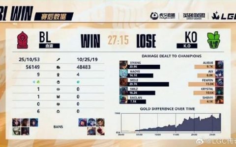 LGC战队是哪个国家的？揭秘这支电竞黑马的国籍与背景