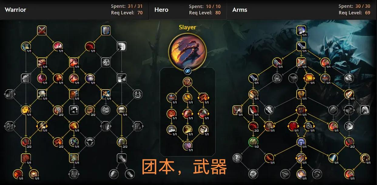 神魔大陆战士天赋怎么加点?最新版本三大流派推荐-1 神魔大陆战士天赋怎么加点?最新版本三大流派推荐-1