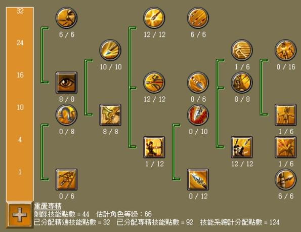 泰坦之旅火法师最新加点图：S8赛季开荒速通配点方案-3