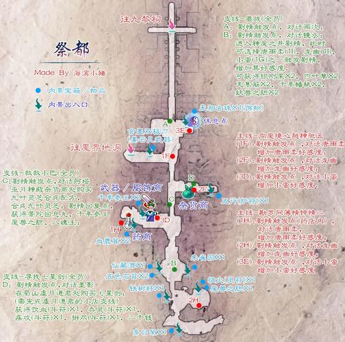 仙剑5秘籍大全:隐藏道具与终极技能获取全攻略-1 仙剑5秘籍大全:隐藏道具与终极技能获取全攻略-1