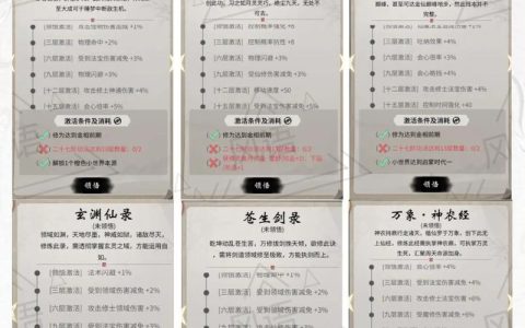 一念逍遥庙会丹炉最新配方大全，3分钟教你轻松炼出极品丹药