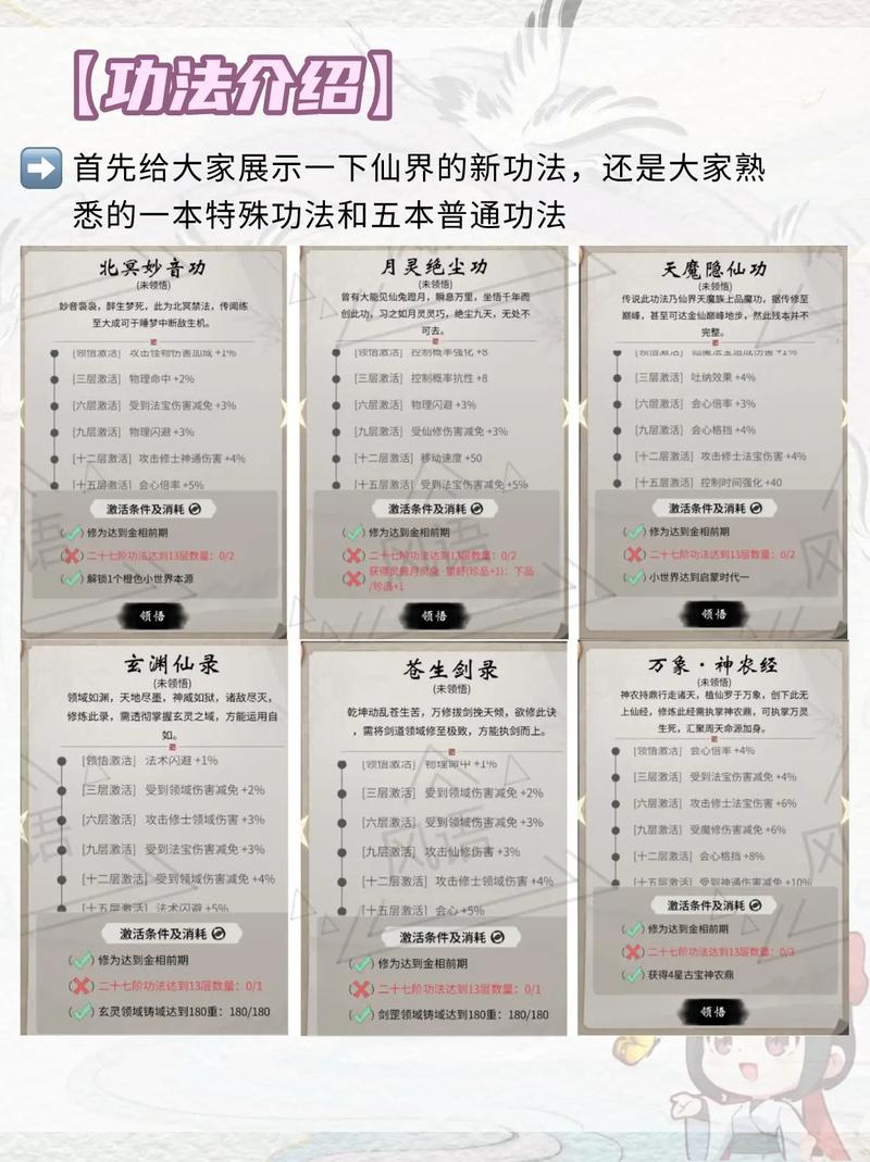 一念逍遥庙会丹炉最新配方大全,3分钟教你轻松炼出极品丹药-1 一念逍遥庙会丹炉最新配方大全,3分钟教你轻松炼出极品丹药-1