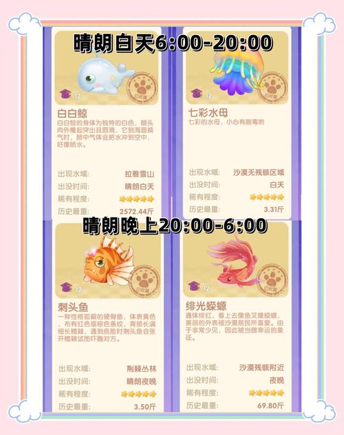 摩尔庄园钓鱼攻略：5分钟学会高效钓传说鱼技巧-1