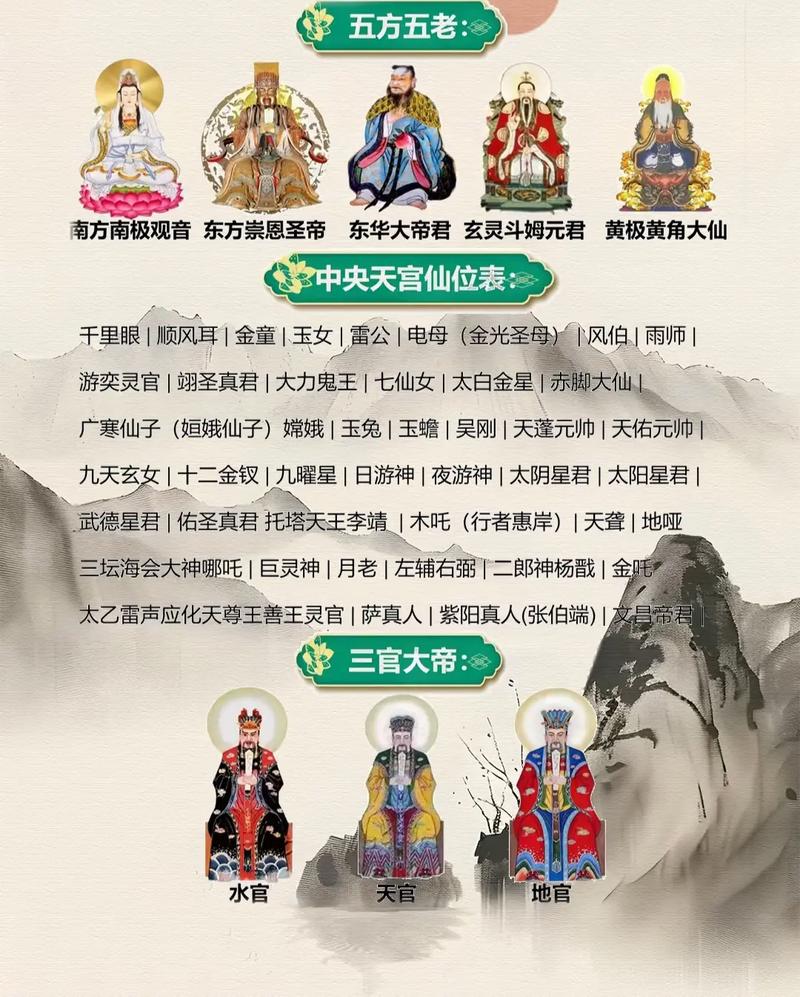神仙道魔木鼎速刷点推荐,这几个地图掉落最多-4 神仙道魔木鼎速刷点推荐,这几个地图掉落最多-4