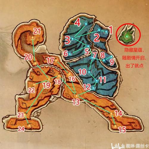 古剑奇谭1星蕴系统全解析:加点攻略与最强路线推荐-3 古剑奇谭1星蕴系统全解析:加点攻略与最强路线推荐-3