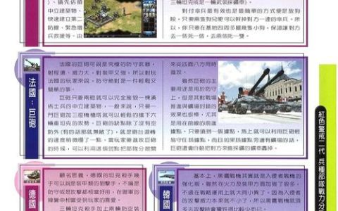 红色警戒秘籍大全：从速通到隐藏彩蛋的终极指南