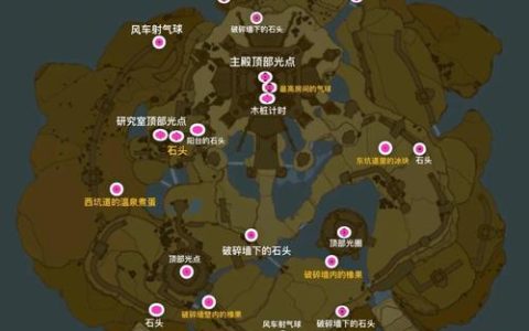 异变之域能量源头位置在哪？3分钟带你轻松找到核心区域