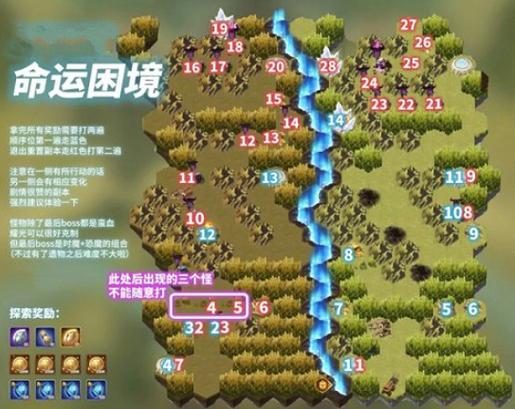 命运困境3最新通关攻略:5分钟掌握隐藏BOSS速通技巧-2 命运困境3最新通关攻略:5分钟掌握隐藏BOSS速通技巧-2