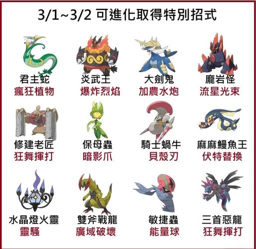 2026最新《精灵宝可梦GO》新手开荒攻略:5分钟掌握高效抓宠与升级技巧-1 2026最新《精灵宝可梦GO》新手开荒攻略:5分钟掌握高效抓宠与升级技巧-1