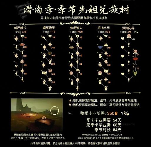 光遇潜海季第一个任务怎么做？3分钟教你轻松完成-3