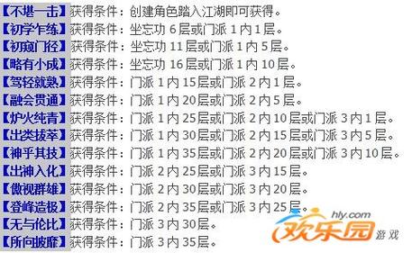 九阴真经快速升级攻略：1-60级高效冲级路线详解-1