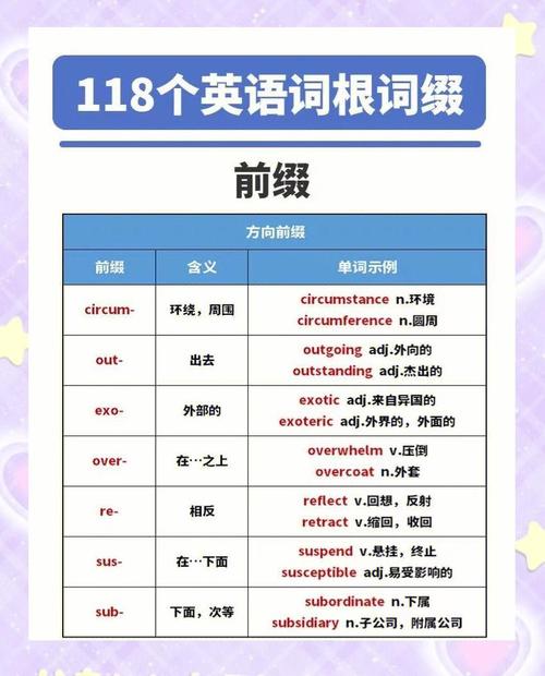 易爆词缀怎么刷？3个高效获取方法轻松毕业-2