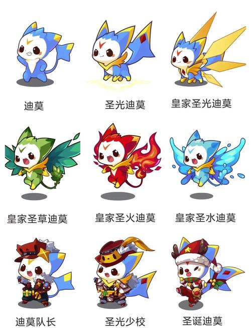 洛克王国迪莫怎么获得?最新获取方法及进化攻略-3 洛克王国迪莫怎么获得?最新获取方法及进化攻略-3