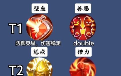 梦幻西游手游全职业技能图标大全，一招教你快速识别所有技能