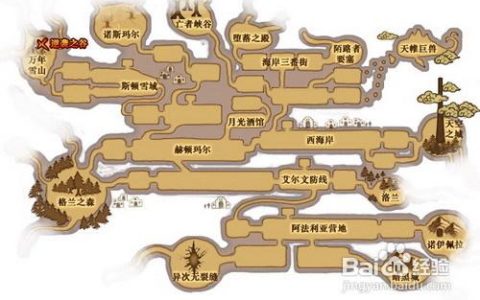 逆袭之谷通关全攻略：3分钟看懂BOSS机制与高效打法