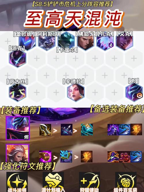 斗战神混沌模式开启方法详解,3步教你轻松解锁隐藏玩法-2 斗战神混沌模式开启方法详解,3步教你轻松解锁隐藏玩法-2