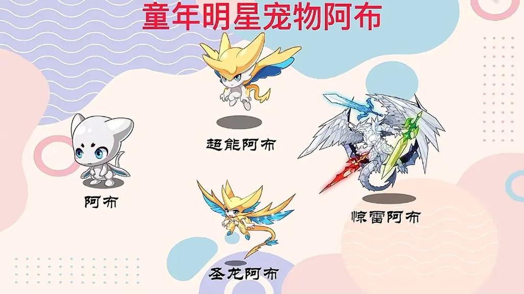 洛克王国阿布怎么获得?最新获取方法及进化攻略详解-2 洛克王国阿布怎么获得?最新获取方法及进化攻略详解-2