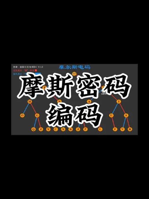 最强蜗牛摩斯密码全解析:3分钟看懂隐藏奖励获取攻略-3 最强蜗牛摩斯密码全解析:3分钟看懂隐藏奖励获取攻略-3