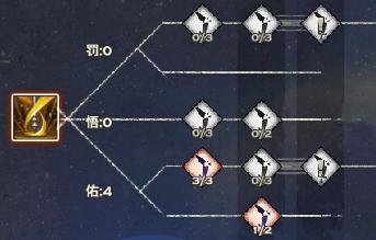 天谕圣堂PVE技能怎么搭配?最新开荒输出循环攻略-3 天谕圣堂PVE技能怎么搭配?最新开荒输出循环攻略-3