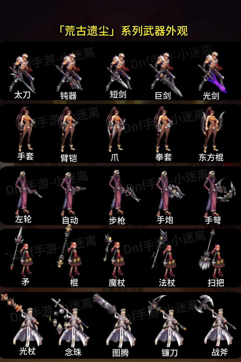 DNF武器净化全攻略:3分钟学会最新版本净化方法-3 DNF武器净化全攻略:3分钟学会最新版本净化方法-3