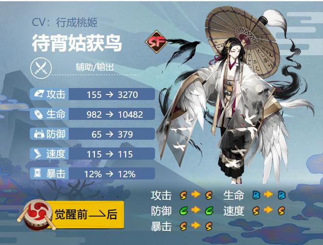 姑获鸟御魂怎么搭配?2026年PVEPVP最强出装方案推荐-2 姑获鸟御魂怎么搭配?2026年PVEPVP最强出装方案推荐-2