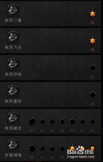 斗战神嗜血牛魔最新技能加点攻略,高效开荒配点推荐-1 斗战神嗜血牛魔最新技能加点攻略,高效开荒配点推荐-1
