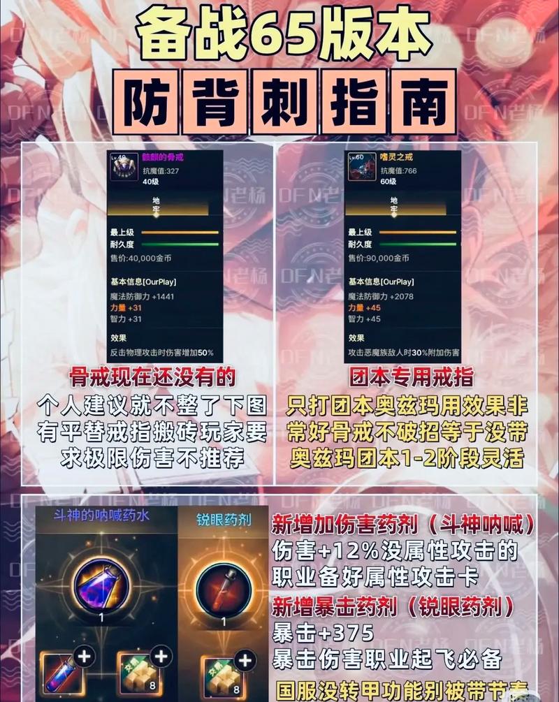 DNF防弹背心获取攻略:3分钟速刷材料,轻松毕业最强上衣-4 DNF防弹背心获取攻略:3分钟速刷材料,轻松毕业最强上衣-4