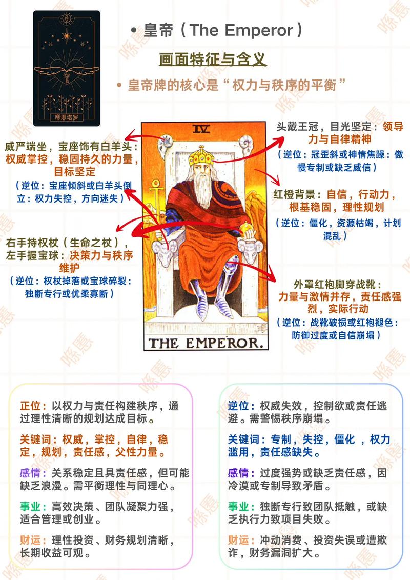 帝成皇子性格怎么改？最新版本性格调整攻略与技巧详解-4