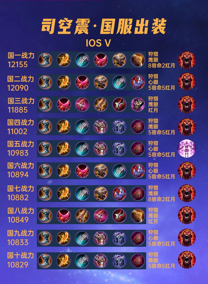 寄魂战鼓怎么用？3分钟看懂它的核心机制与实战价值-2