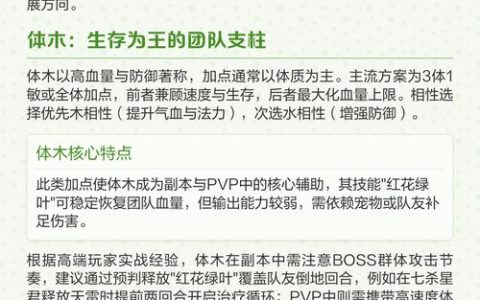 问道加点攻略2026：平民玩家必看的五系职业最优加点方案
