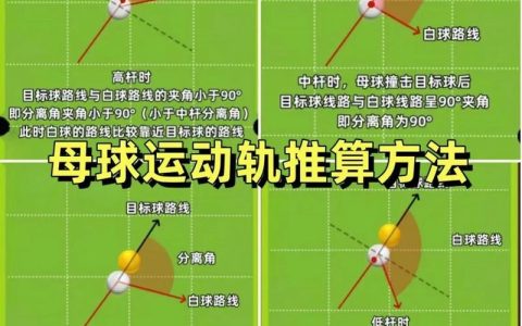 击球手首要任务怎么完成？3分钟速通攻略与隐藏成就详解