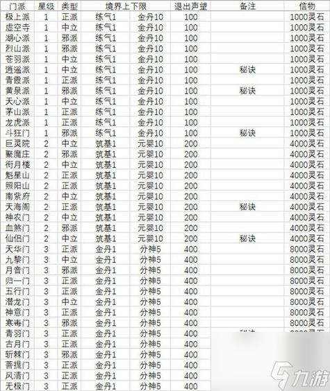 想不想修真玄冥幽火怎么获得？最新获取攻略与炼化技巧详解-3