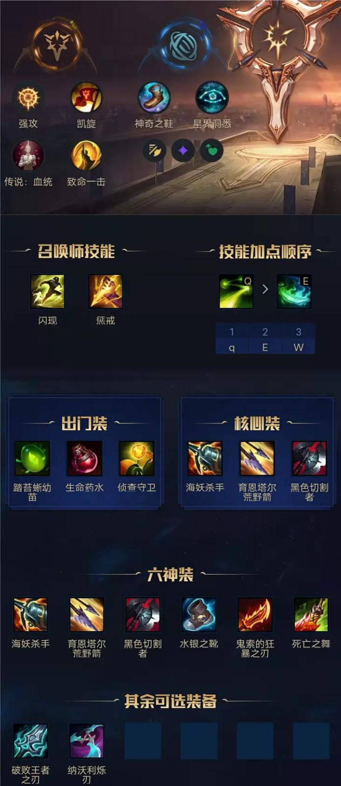 剑圣最新出装攻略：S8赛季三套强势流派，轻松上分必备-1