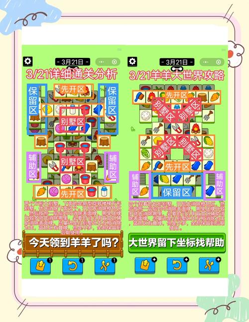 羊了个羊通关规律揭秘!3个必看技巧让你轻松过关-2 羊了个羊通关规律揭秘!3个必看技巧让你轻松过关-2