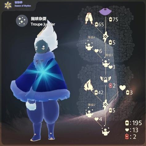 光遇搓澡巾先祖复刻兑换图全览,蜡烛爱心数量一目了然-1 光遇搓澡巾先祖复刻兑换图全览,蜡烛爱心数量一目了然-1
