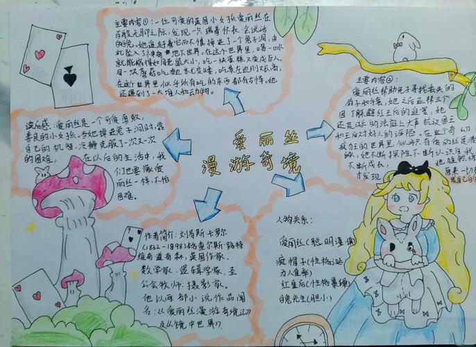 爱丽丝的觉悟4最新打法攻略,3分钟教你轻松通关拿成就-3 爱丽丝的觉悟4最新打法攻略,3分钟教你轻松通关拿成就-3