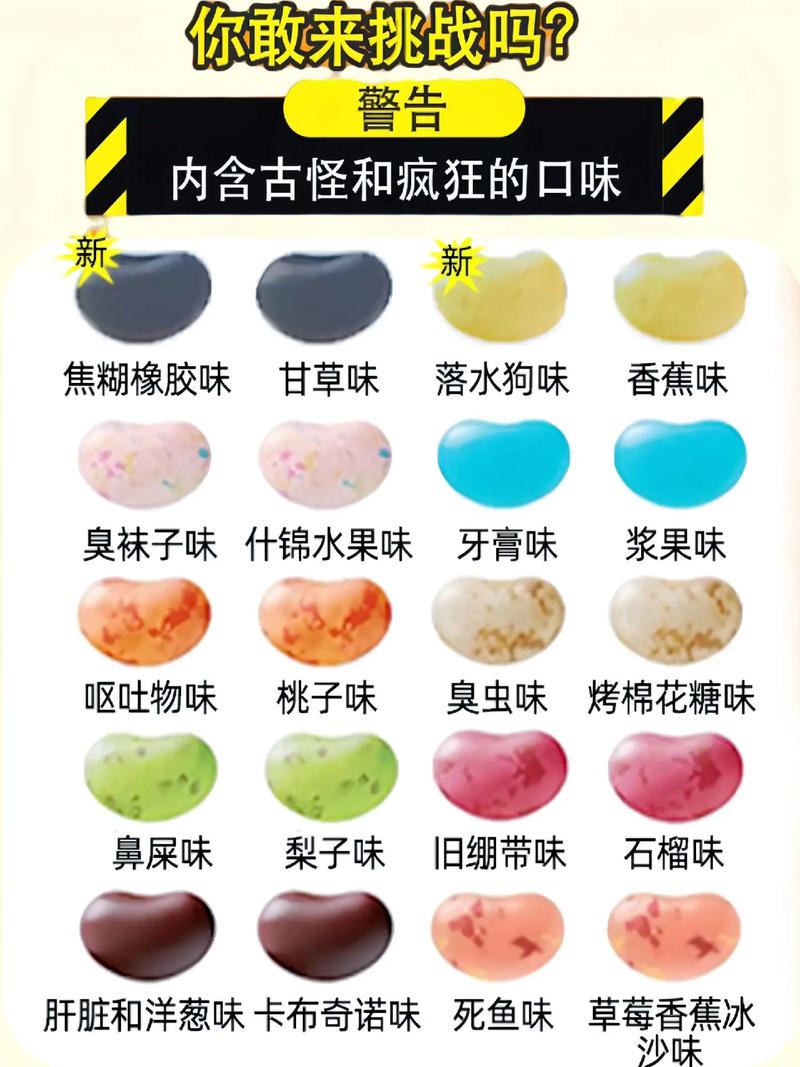 啵啵怪味糖全口味亲测评测:哪个味道最值得入手?-4 啵啵怪味糖全口味亲测评测:哪个味道最值得入手?-4