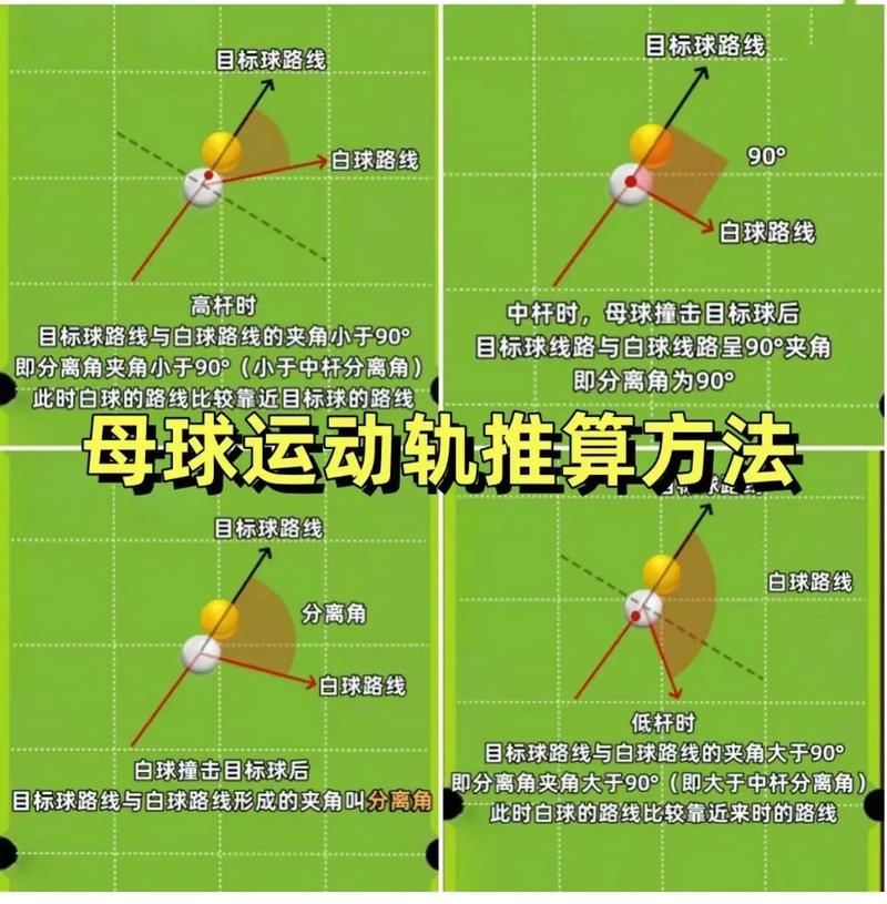 击球手首要任务是什么?3个核心技巧助你轻松上分-3 击球手首要任务是什么?3个核心技巧助你轻松上分-3