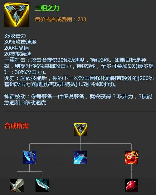 武器大师最新出装攻略,三套神装轻松Carry全场-4 武器大师最新出装攻略,三套神装轻松Carry全场-4